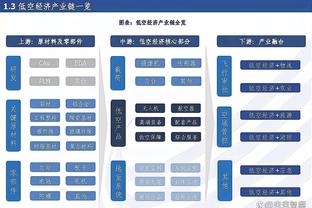 WhoScored评西甲三月最佳阵：维尼修斯入选，马洛卡两人入围