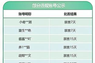 佩蒂特：阿尔特塔帮助阿森纳找回了DNA，哈维总是喜欢抱怨