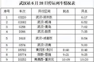 名记：霍勒迪吸引寻找替补控卫的球队的兴趣 兰代尔仍是有用资产